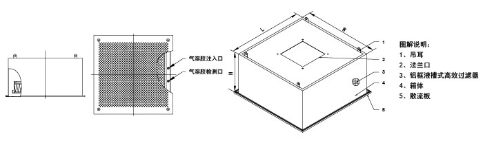 液槽DOP高效送風口設(shè)計圖