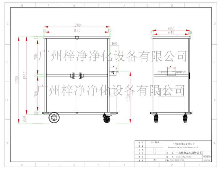 一次性物品電動轉(zhuǎn)運(yùn)車方案設(shè)計(jì)示意圖